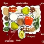 10 Fruits That Help with Digestion