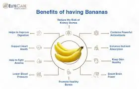 8 benefits of bananas